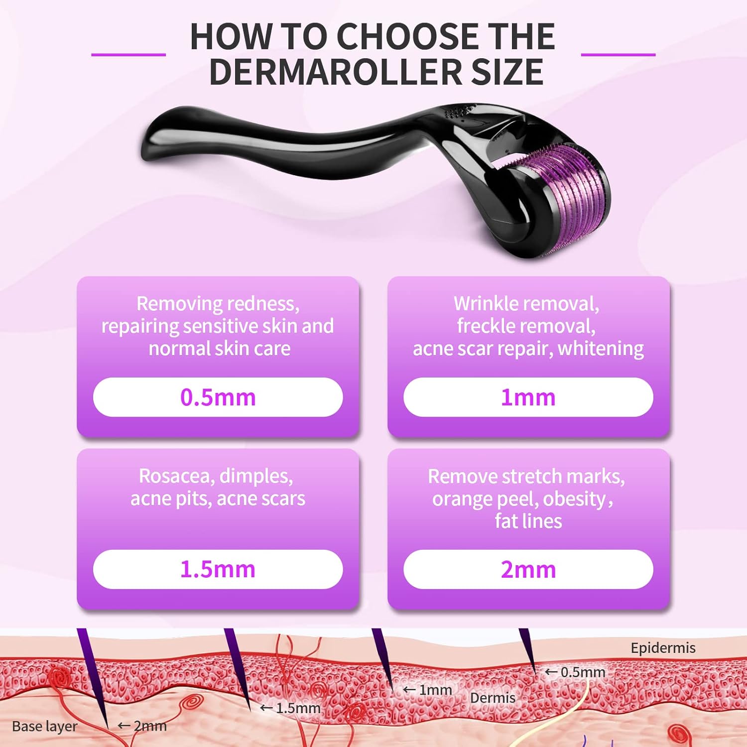 <img src="dermaroller-professionnel.jpg" alt="Dermaroller 0.5mm à micro-aiguilles en titane pour stimulation capillaire et repousse des cheveux">